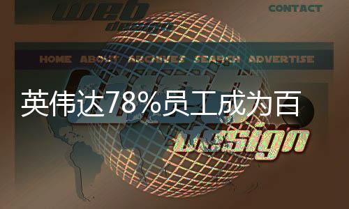 英偉達78%員工成為百萬美元富翁，揭秘成功背后的故事