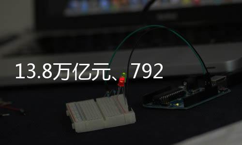 13.8萬(wàn)億元、792萬(wàn)名……多組數(shù)字背后盡顯消費(fèi)市場(chǎng)活力足、需求旺